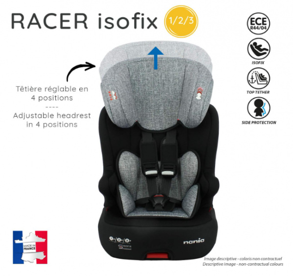 Siège auto ISOFIX Groupe 1/2/3 de 9 à 36 kg