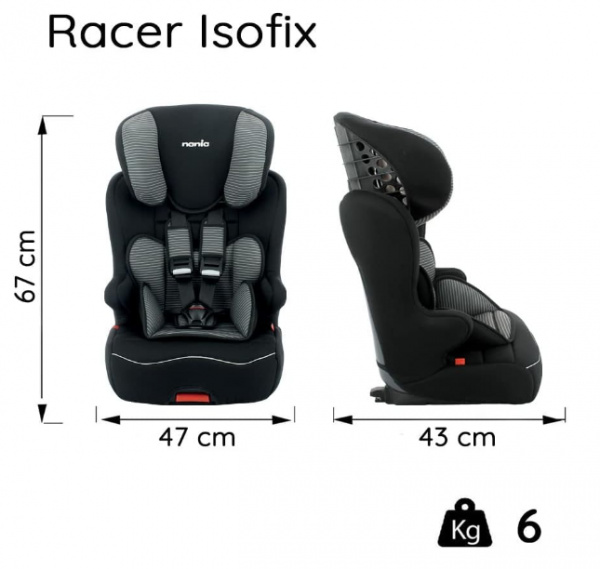 Siège auto ISOFIX Groupe 1/2/3 de 9 à 36 kg