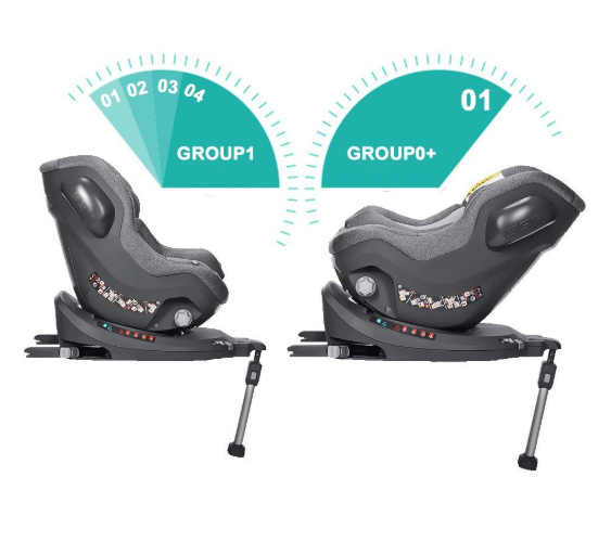 Siège auto pivotant I-SIZE Isofix de 0 à 4ans