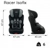 Siège auto ISOFIX Groupe 1/2/3 de 9 à 36 kg